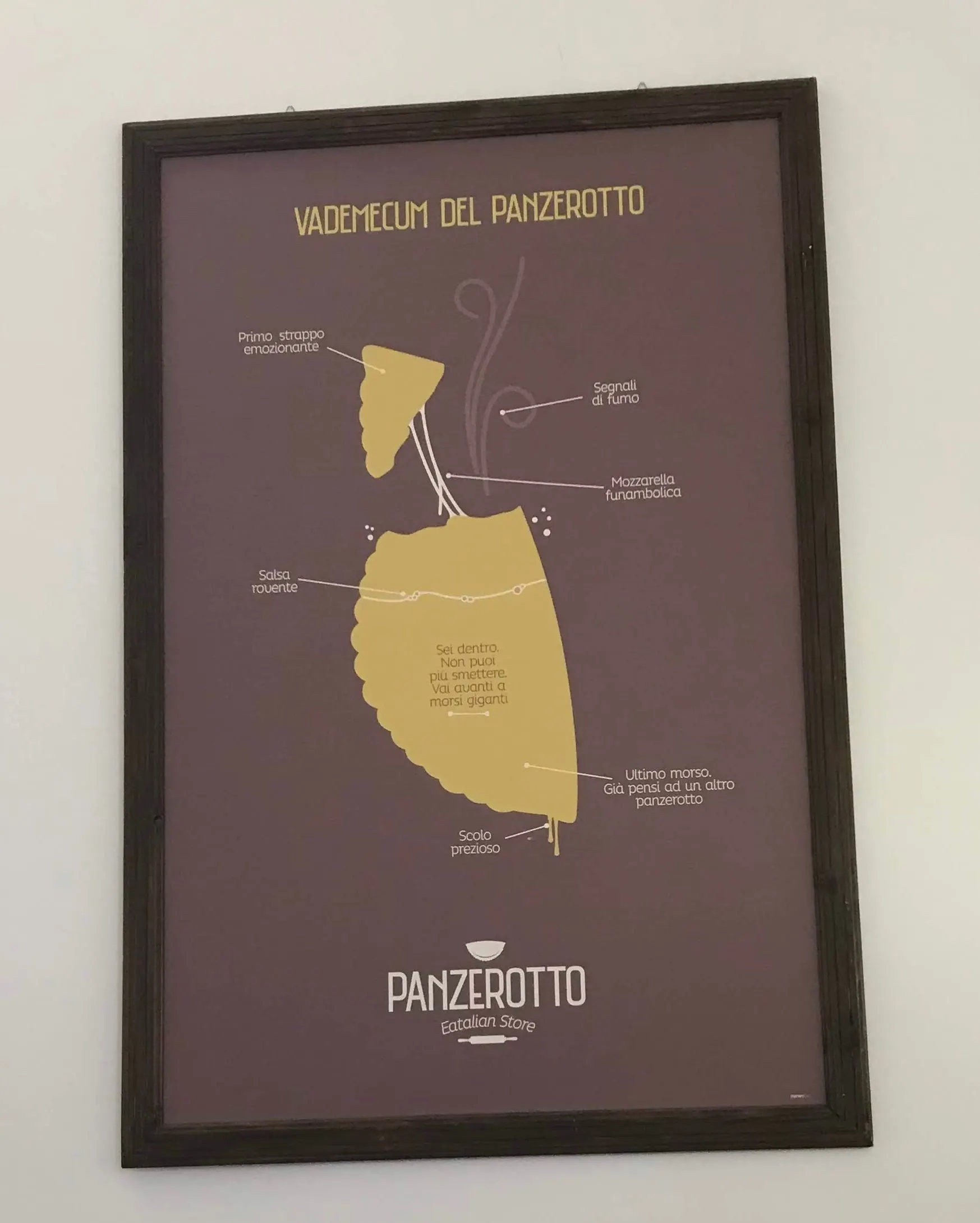 El cartel de la tienda Panzerotto en Matera